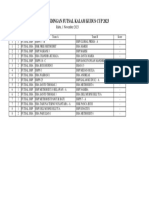 Jadwal Futsal 1 November