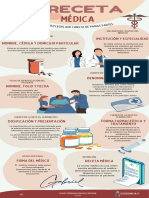 Infografia Receta Medica Ashley Rosales