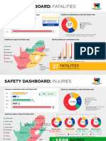 Minerals Council Safety Dashboard - 09 October 2023