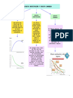 Mapa Cognitivo de Cajas