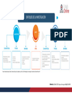 Atdf105 s1 Infografia