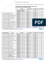 Lampiran IX Jadwal Pelaksanaan Seleksi Kompetensi PPPK Pemerintah Kabupaten Sukabumi Tahun 2023 - Signed - Sign - Sign - Sign