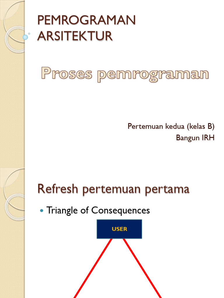 w2 Unsur Dalam Proses Pemrograman | PDF | Komputer