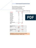 Ejercicio 1 Proporción