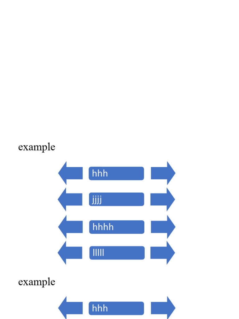 4 V's Chart Process Template PDF