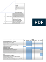 SQA - Kelompok A