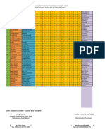 Jadwal Posyandu THN 2023