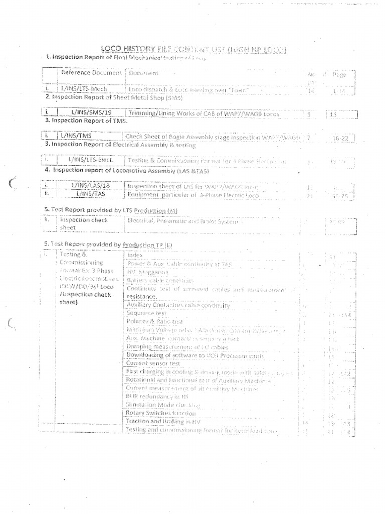 WAP 7 NER GD NER History Book PDF