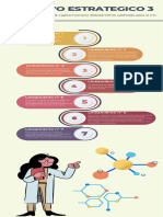 Infografía de La Política para La CTI.