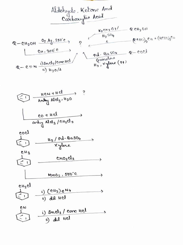 Organic Chemistry Reactions Guide | PDF | Carboxylic Acid | Chemistry