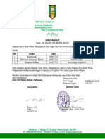 Mandat PD IPM HSU Muktamar Ke-23 - 231124 - 125835