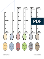 Emotion Thermometers