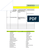 Concluding State of The Project (Name) : ORGANIZATION NAME: Human Dignity Community Interest Group