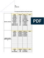 Kelas Tambahan Dec