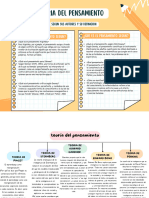 Gráfica Cuadro Comparativo de Dibujo y Pintura Simple Amarillo