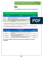 Eco Law Amendments and Additions in Study Material Nov 2023