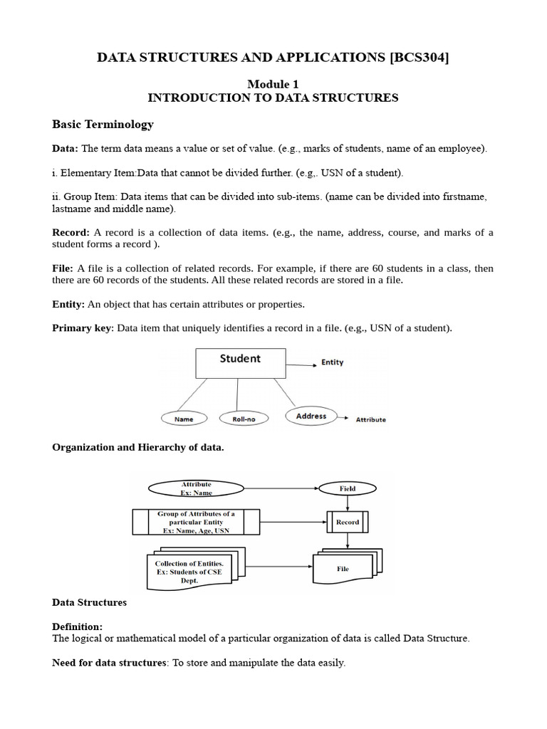 Module 1 | PDF | Software Development | Computer Programming