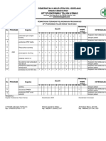 4.5.1 F (D) PEMANTAUAN DAN EVALUASI PROGRAM GIZI