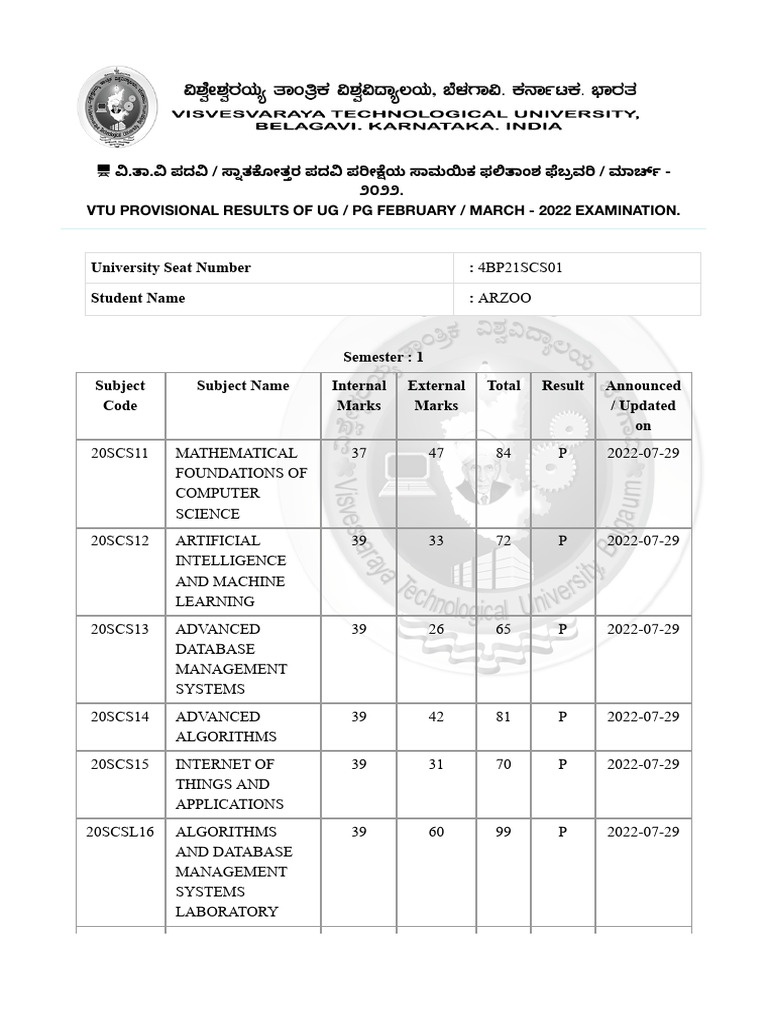 1st Sem | PDF | Information Technology | Systems Theory