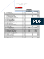 Terhitung: 12 November 2023: Daftar Pembayaran SPP Kelas X TAHUN 2023