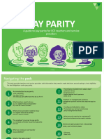 Guide To ECE Pay Parity September 2023