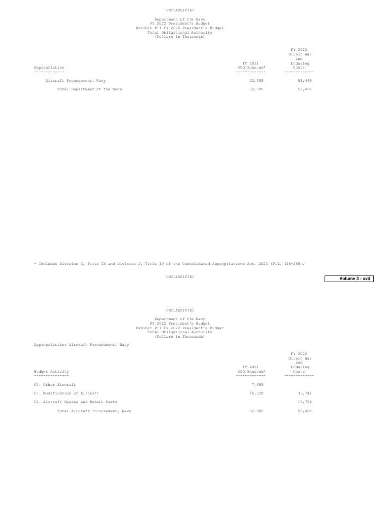 Apn ba6 7 book 7 pdf military science military technology
