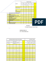 ICRA Program Puskesmas TT