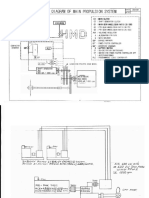 Schematic Diagram of Main Propulsion System