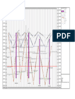 Stage 1 Viaduct Baseline Vs Actual Activities