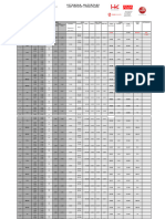 Formula Polygon Terbuka