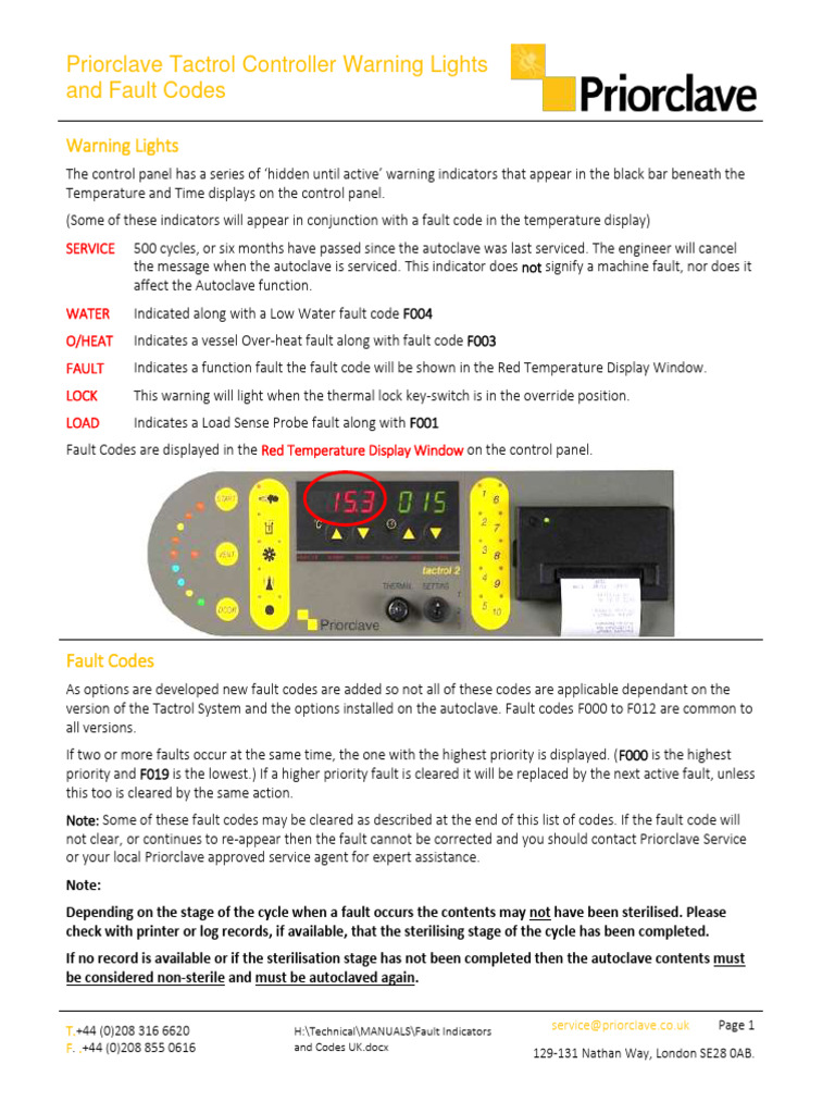 Fault Indicators and Codes UK PDF Sterilization (Microbiology) Water
