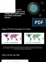 Data Science Related Job Salary - Case Study