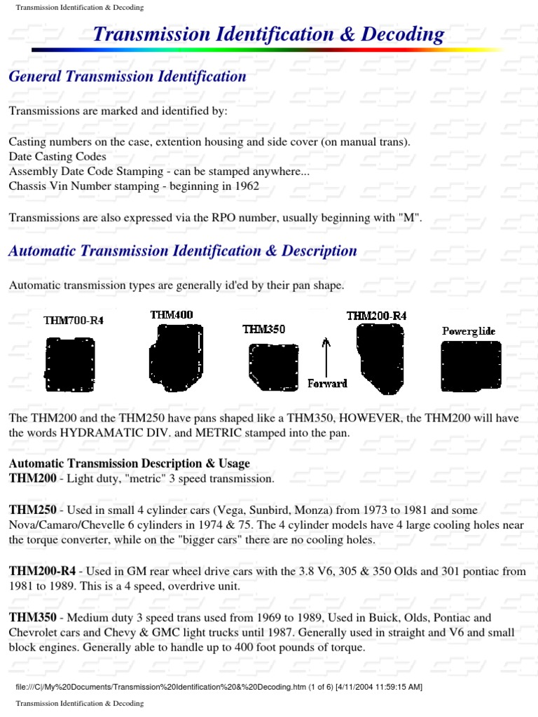 700 r4 | Transmission (Mechanics) | Manual Transmission