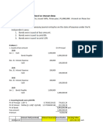 Bonds Payable Discussion