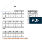 Jadwal Piket Staf Jipa Bali