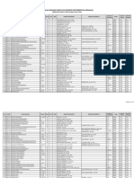 Jadwal Kuliah Semester Ganjil Ta 2022-2023