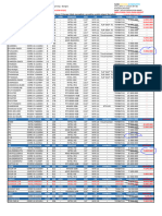 Pricelist Laptop Cv. Sentra Komputer September