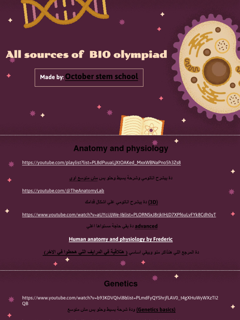 All Sources of BIO Olympiad PDF