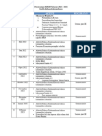 Aktiviti Panitia Bahasa Kadazandusun SK GIOK 2022-23