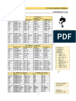 2 - Uvod Do Latinske Deklinace