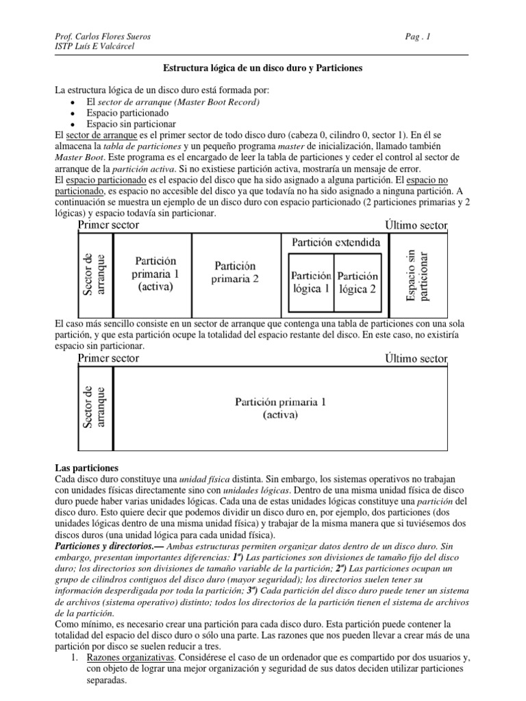 Estructura Lógica de Un Disco Duro Particiones2 | PDF | Dos | Archivo ...