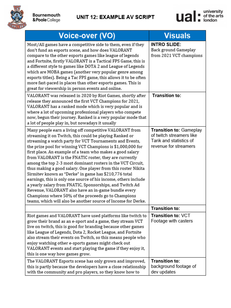 Unit 12 Yr2 Av Script Example | Download Free PDF | Gaming | Video Games
