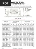 Metric Thread - Extended Thread Size Range