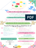 Infografía Compuesto Orgánicos