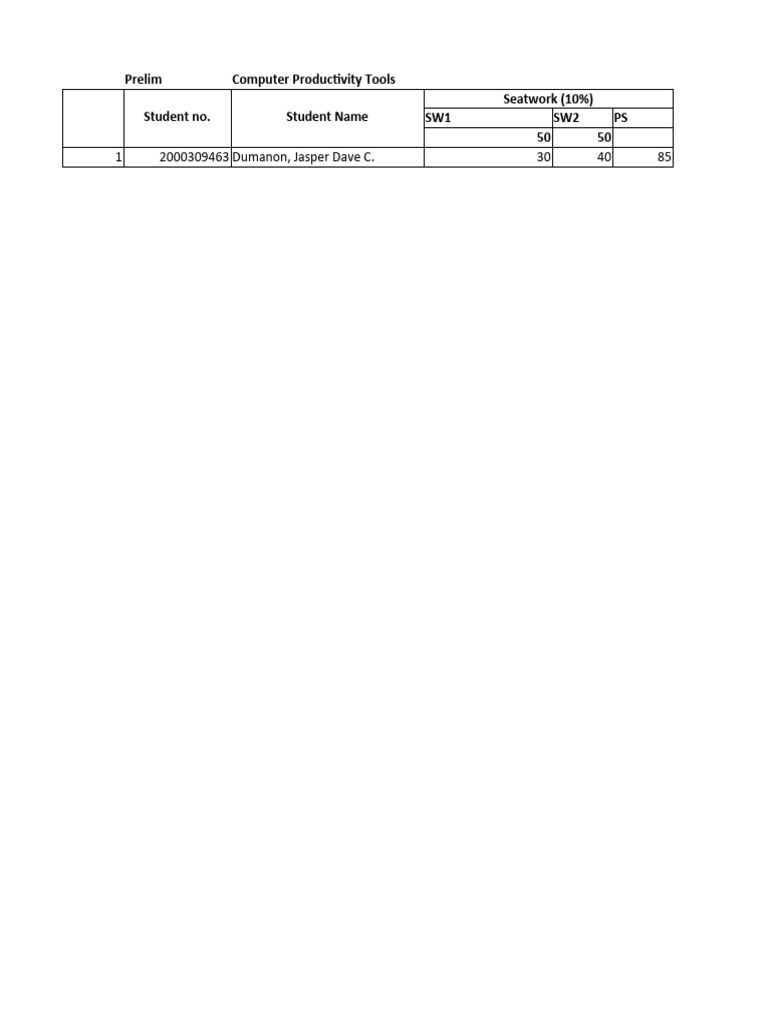 08 Task Performance | PDF | Qualifications | Student Assessment And ...
