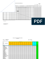 Laporan Surveilance Okt 2023