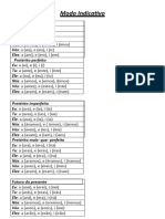 Modo Indicativo