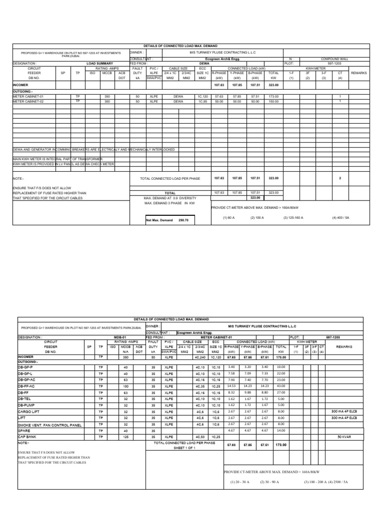 How To Prepare Electrical Load Schedule
