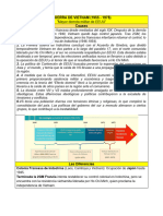 Resumen - Linea de Tiempo - Vietnam