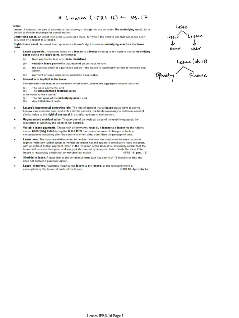 Leases Ifrs 16 Pdf